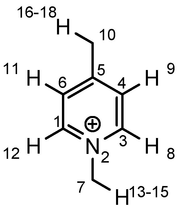 Molecules 17 07121 i028
