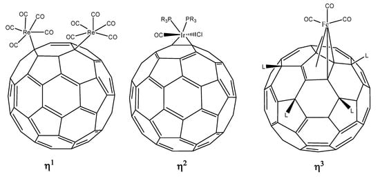 Molecules 17 07151 g002a 550