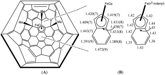 Molecules 17 07151 g012 550