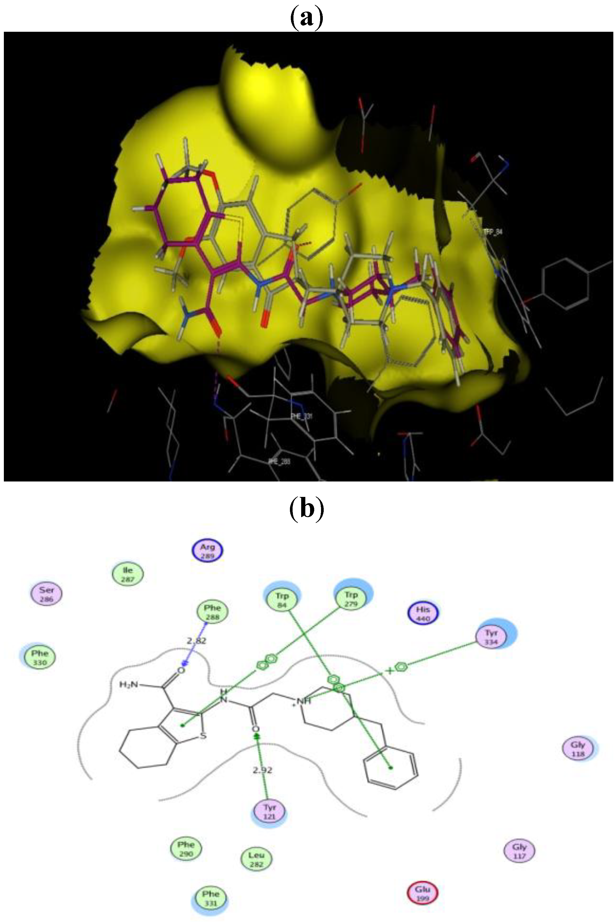 Molecules 17 07217 g004
