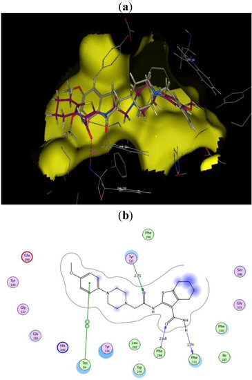 Molecules 17 07217 g005 550