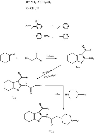 Molecules 17 07217 g006 550
