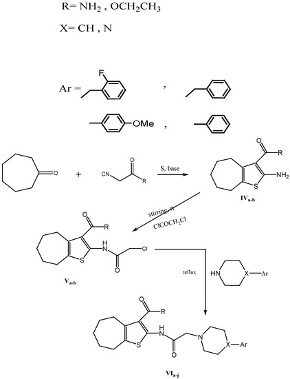 Molecules 17 07217 g007 550