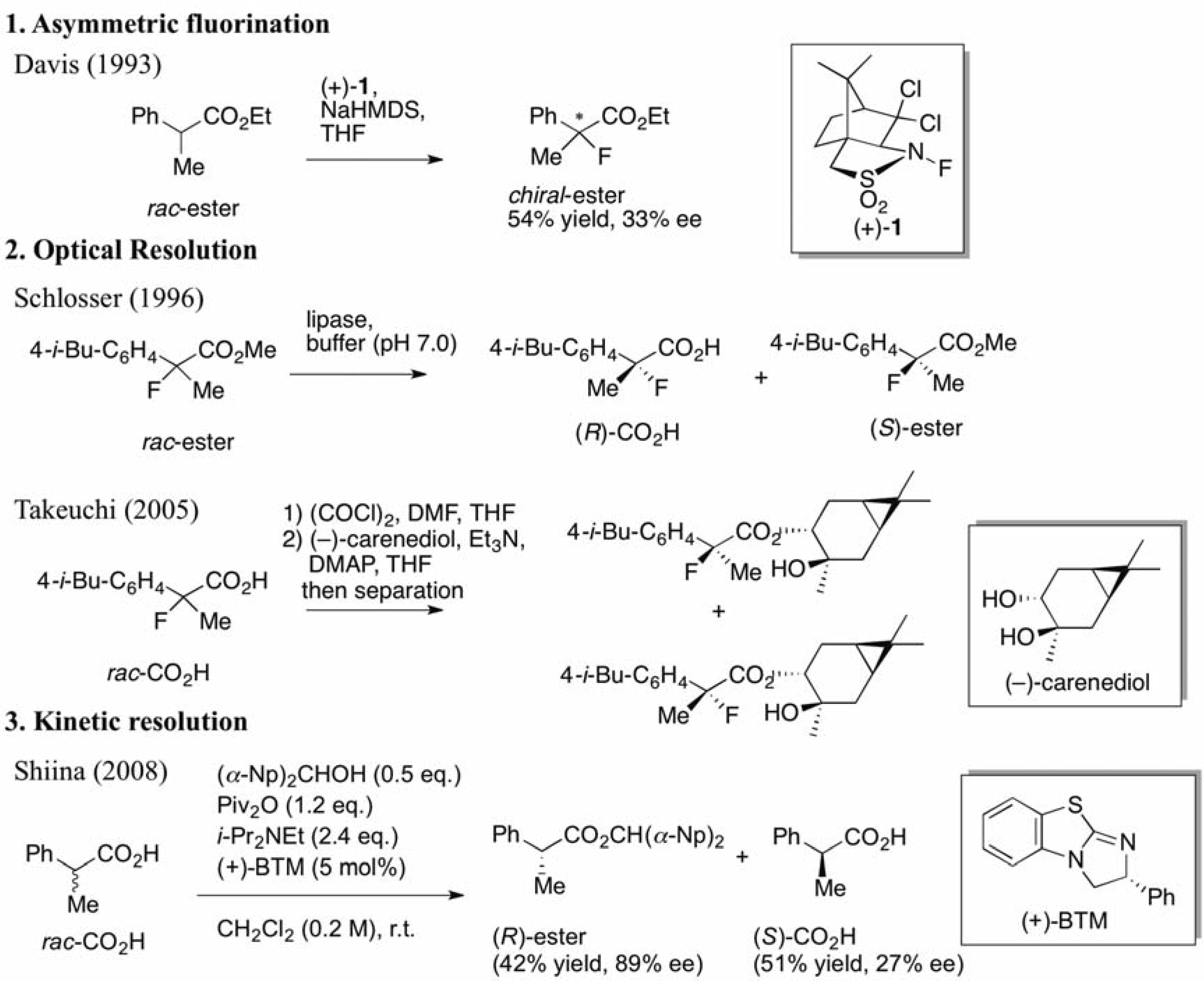 Molecules 17 07356 g001