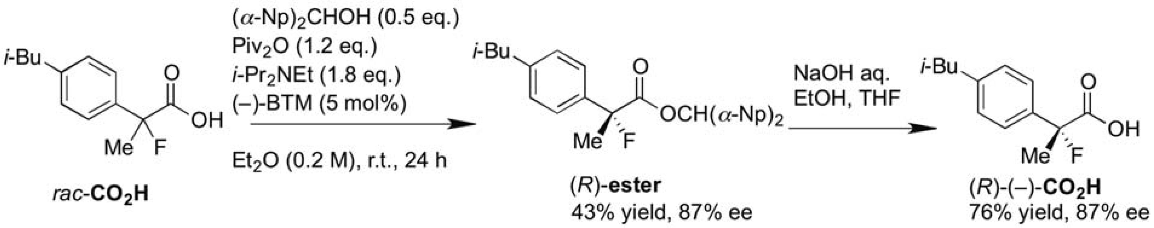Molecules 17 07356 g002