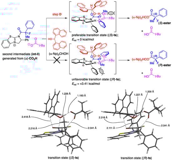 Molecules 17 07356 g004 550
