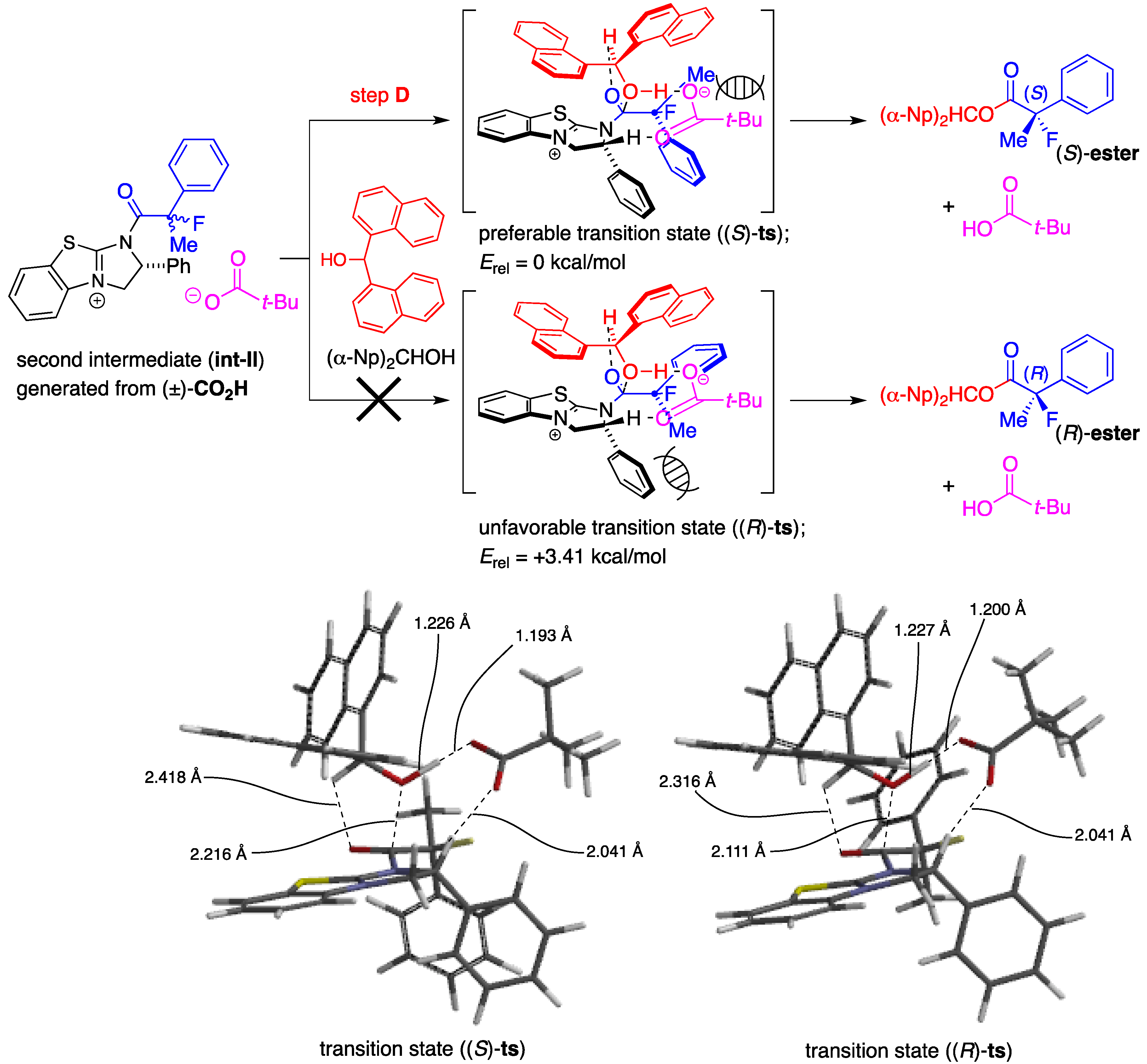 Molecules 17 07356 g004