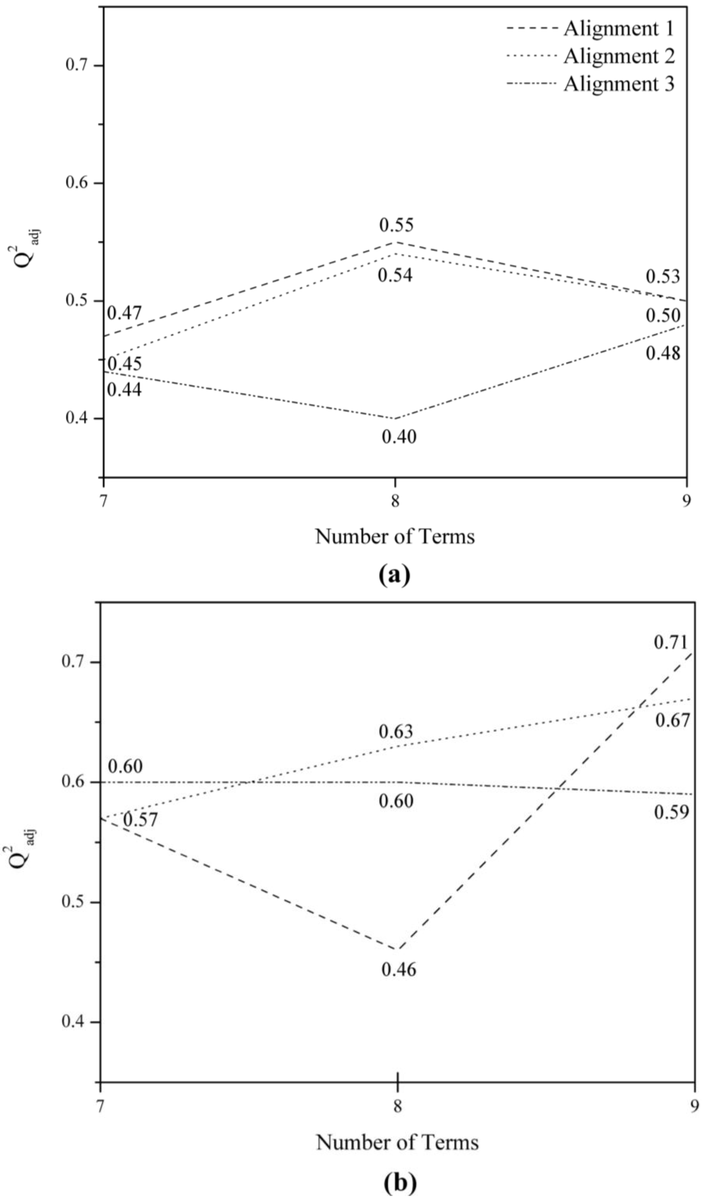 Molecules 17 07415 g003