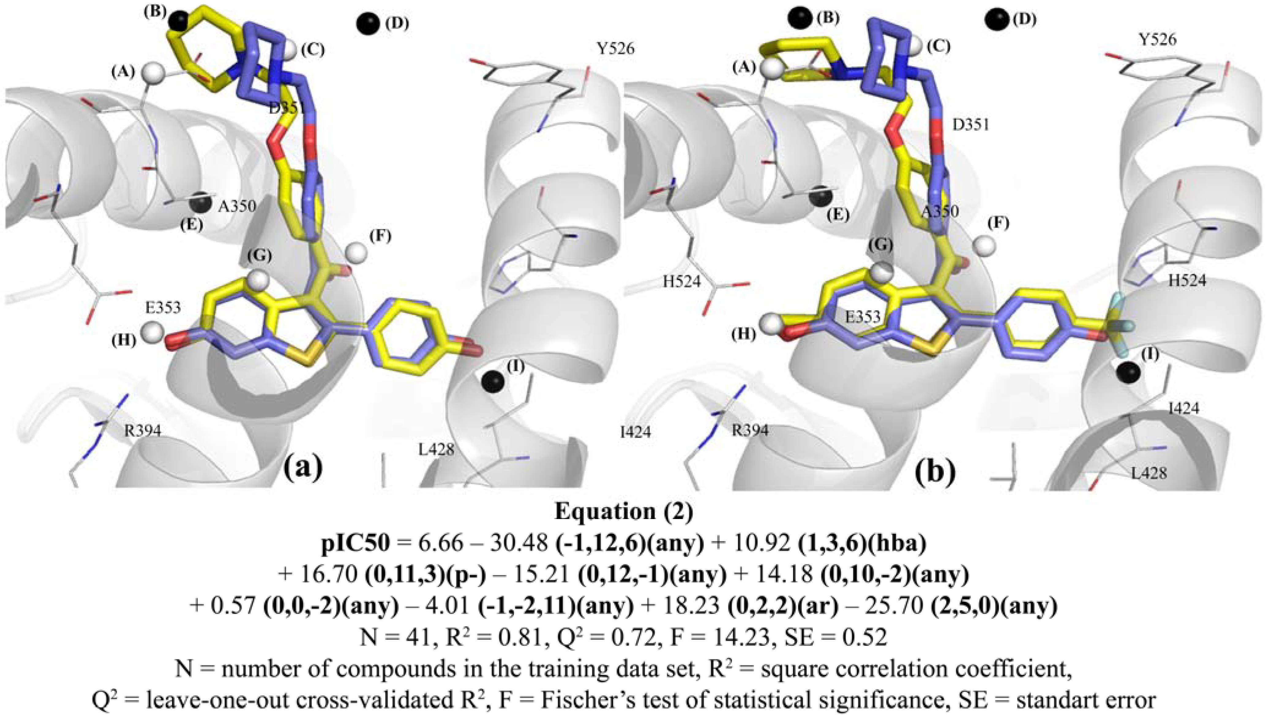 Molecules 17 07415 g006