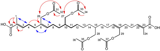 Molecules 17 07451 g001 550