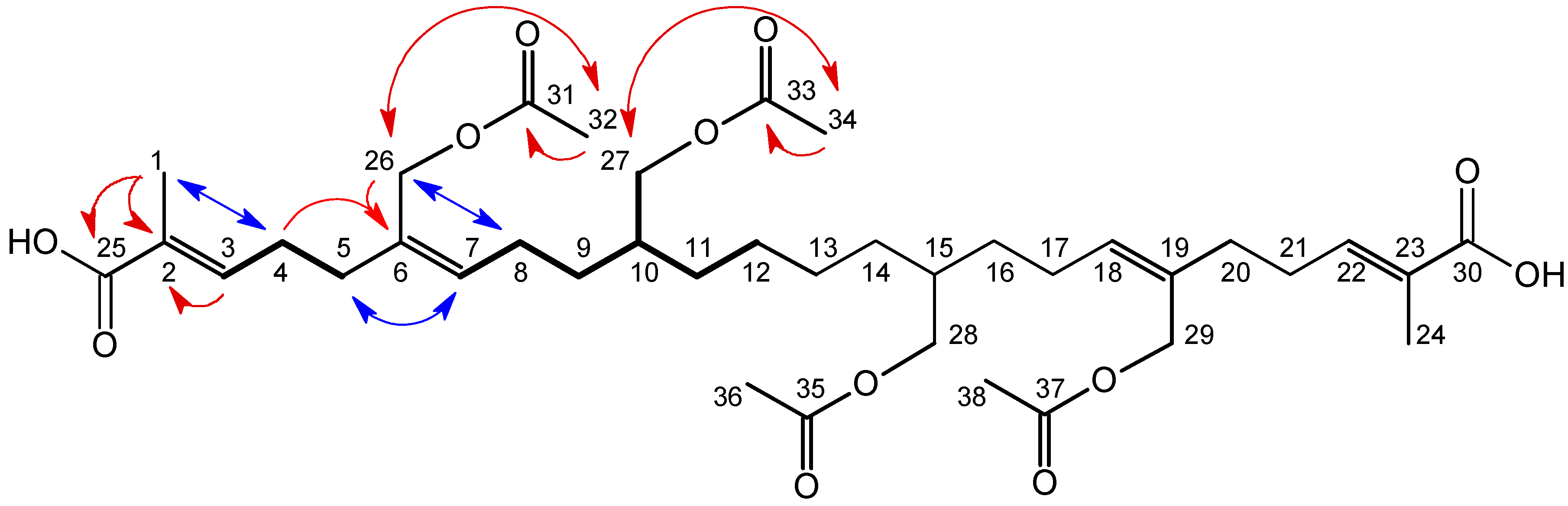 Molecules 17 07451 g001