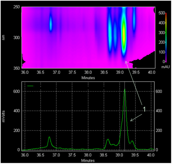 Molecules 17 07451 g002 550