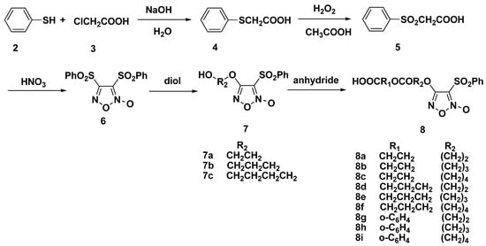 Molecules 17 07556 g003 550