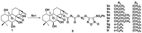 Molecules 17 07556 g004 550