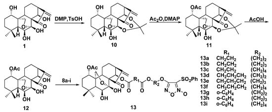 Molecules 17 07556 g005 550