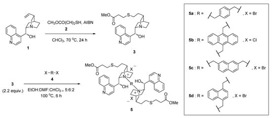 Molecules 17 07569 g001 550