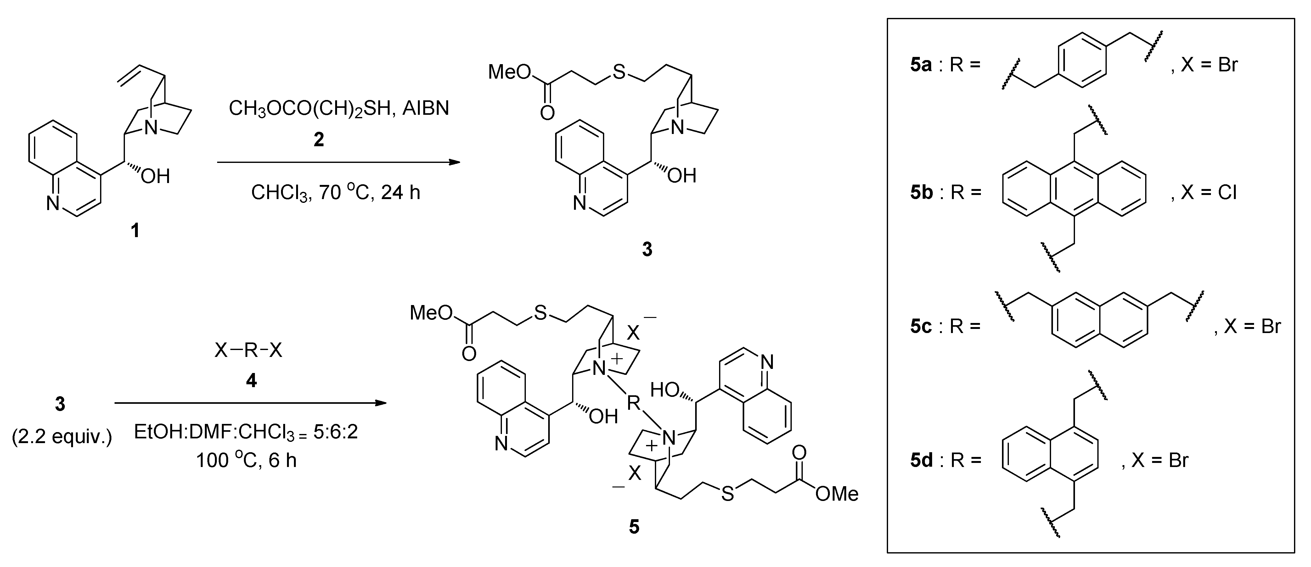 Molecules 17 07569 g001