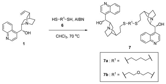 Molecules 17 07569 g002 550