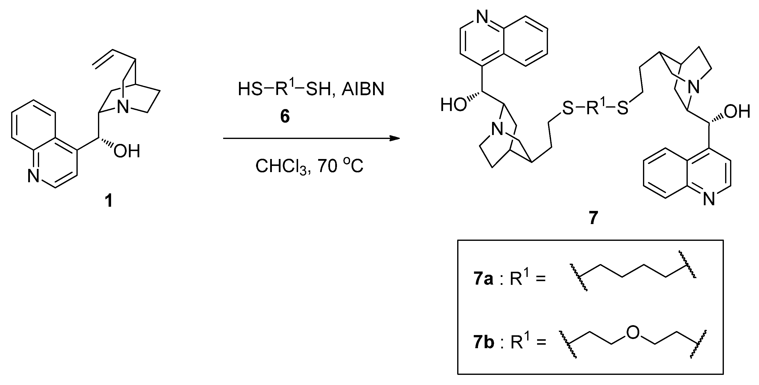 Molecules 17 07569 g002