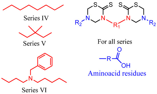 Molecules 17 07612 g006 550