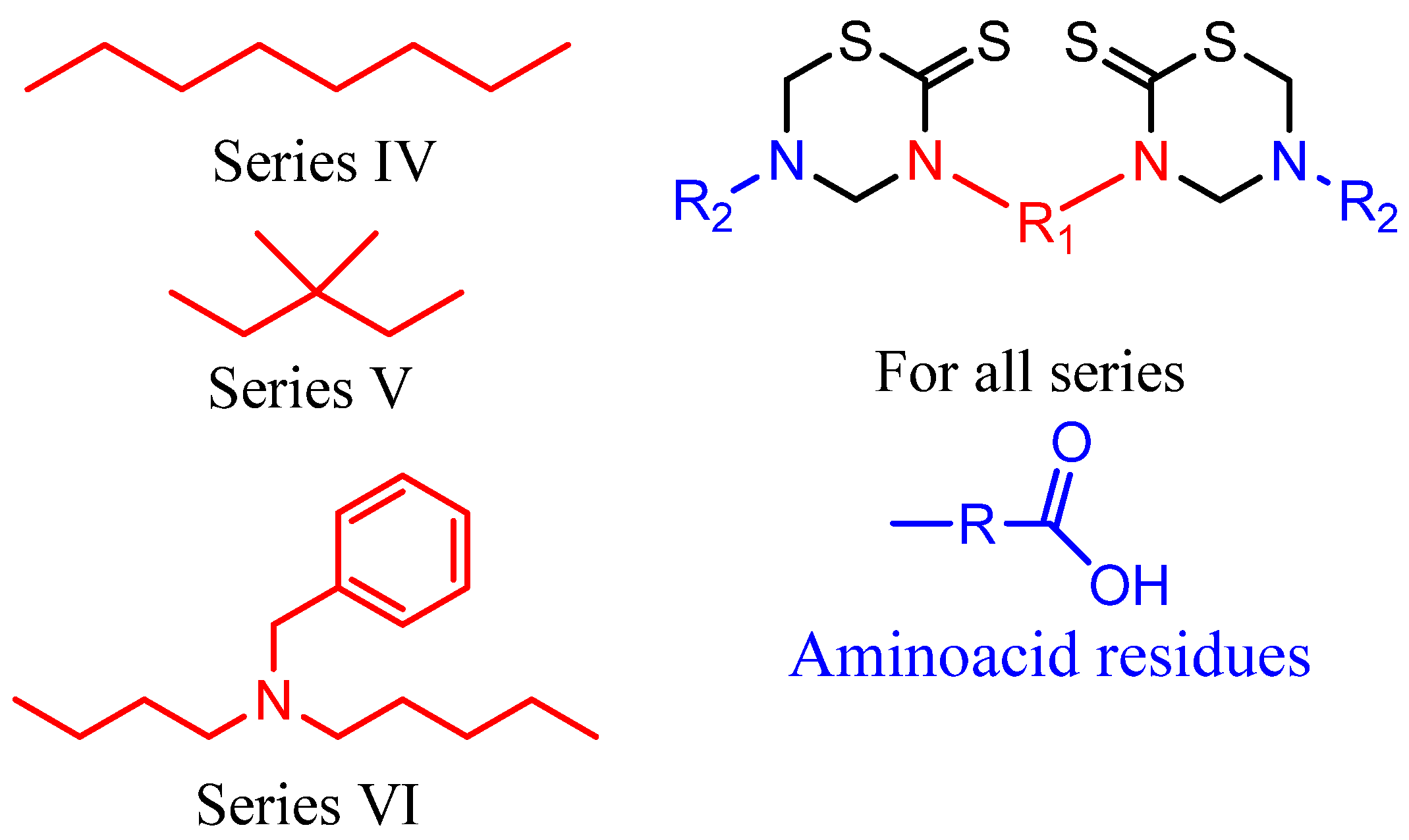 Molecules 17 07612 g006