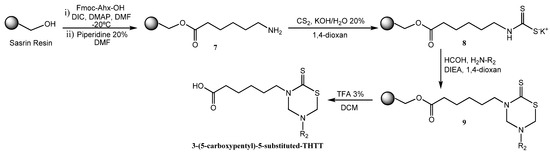 Molecules 17 07612 g018 550