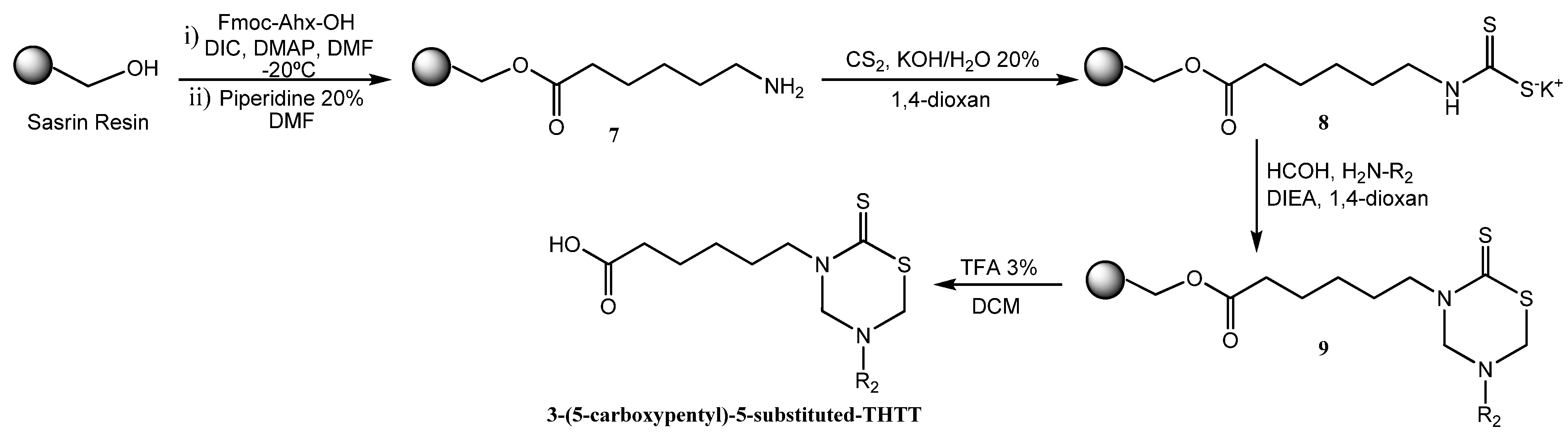 Molecules 17 07612 g018