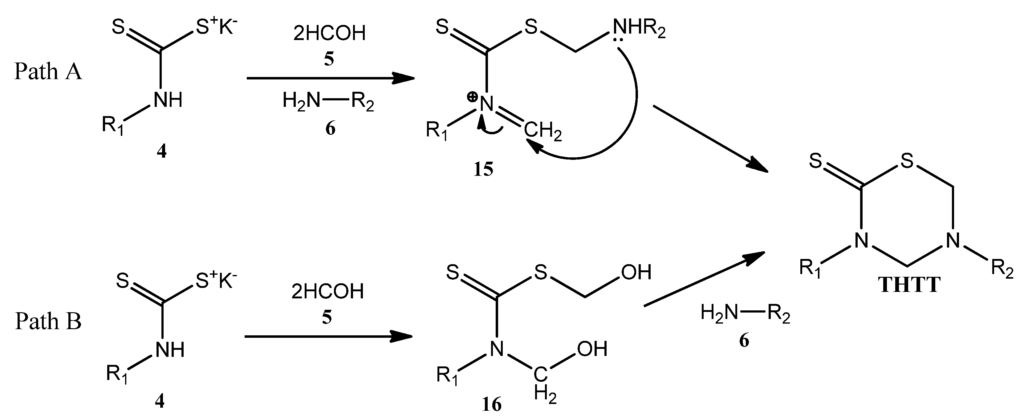 Molecules 17 07612 g021
