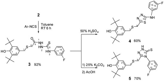 Molecules 17 07645 g007 550