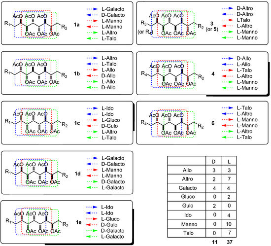 Molecules 17 07709 g003 550