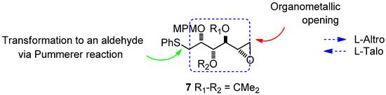 Molecules 17 07709 g004 550
