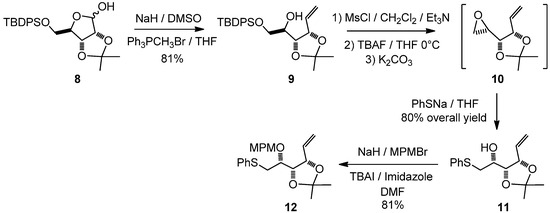 Molecules 17 07709 g006 550