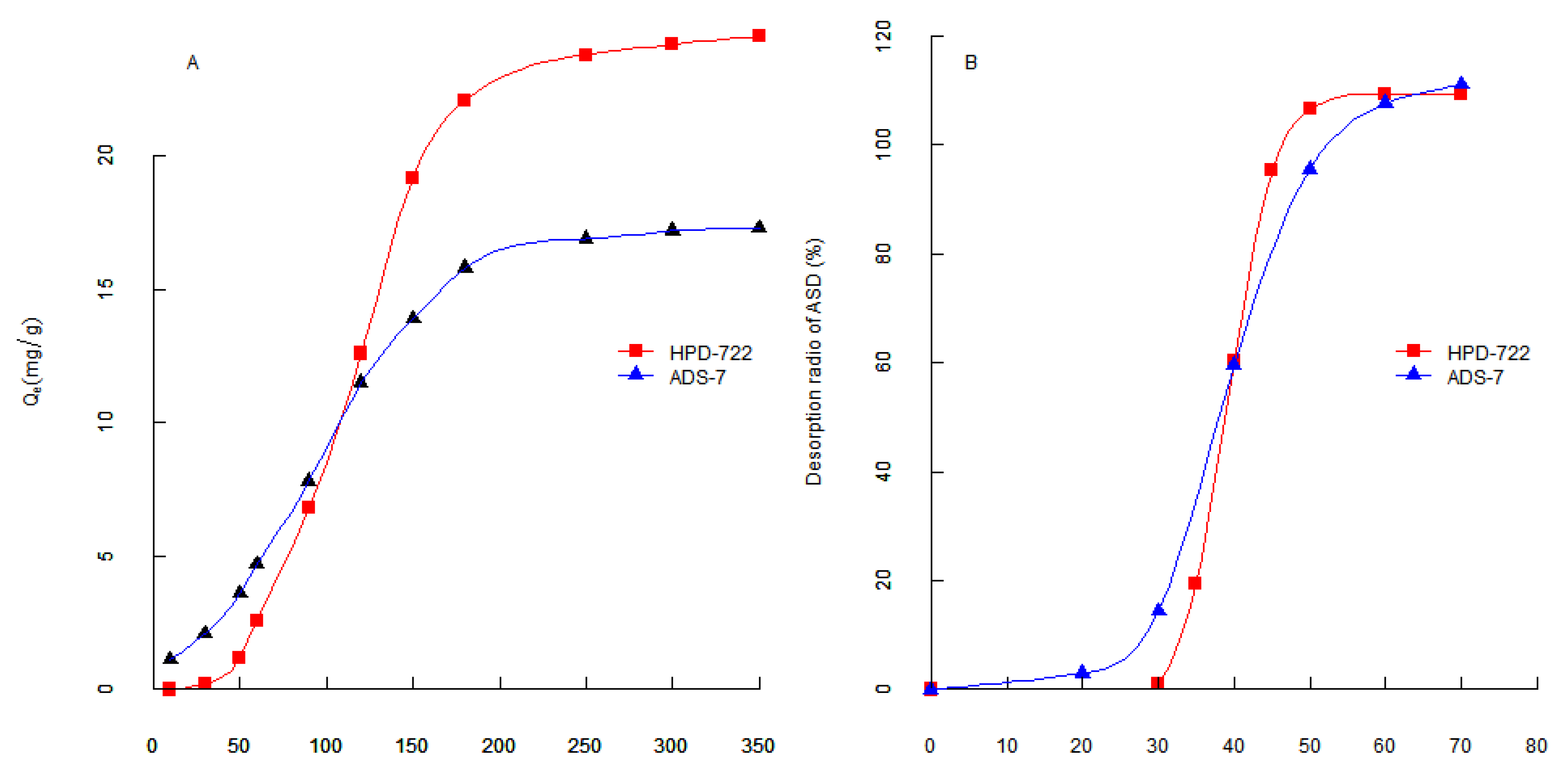 Molecules 17 07798 g003