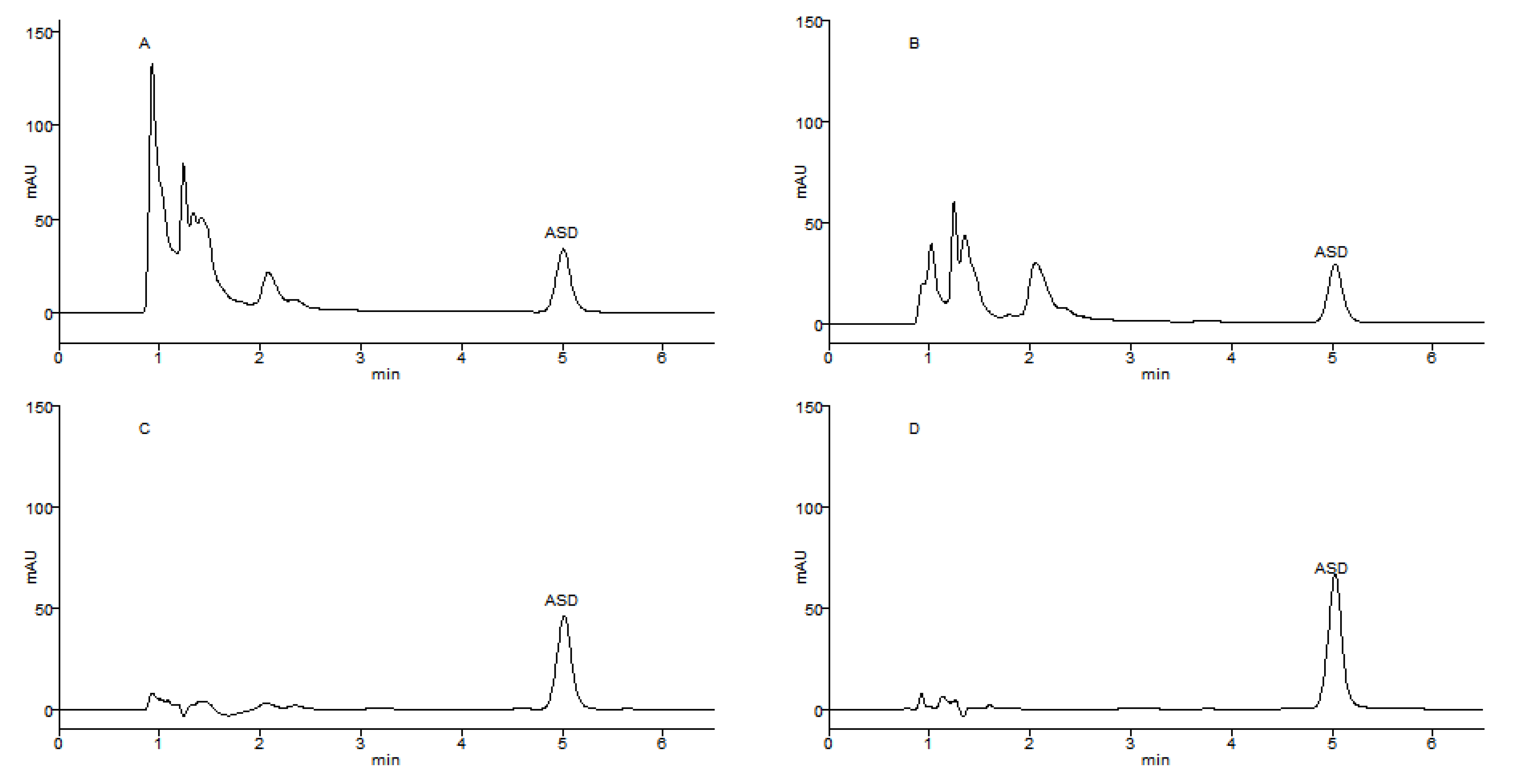 Molecules 17 07798 g005