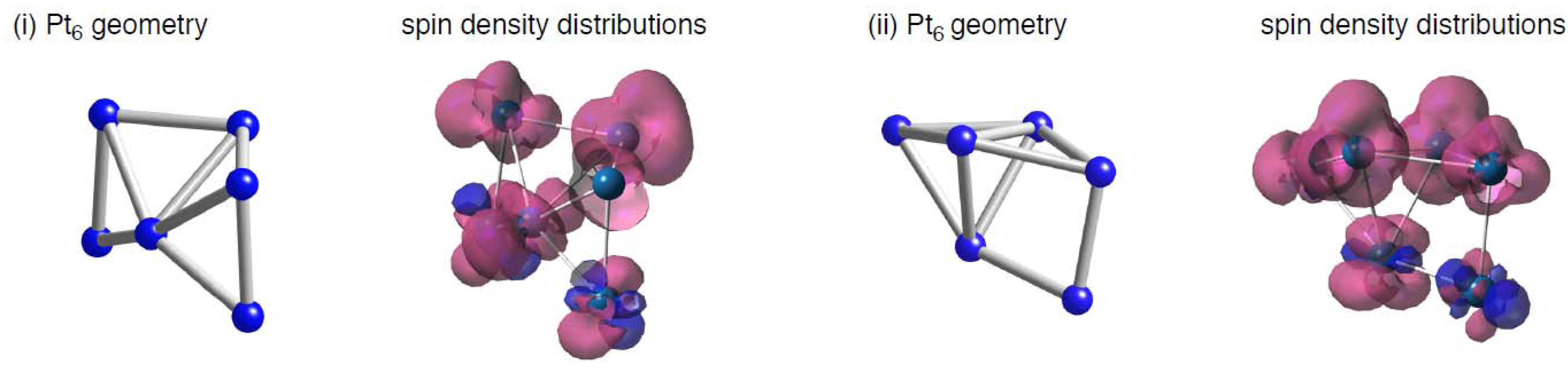 Molecules 17 07941 g002