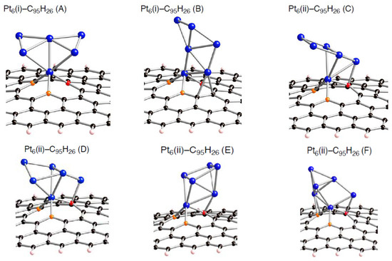 Molecules 17 07941 g005 550