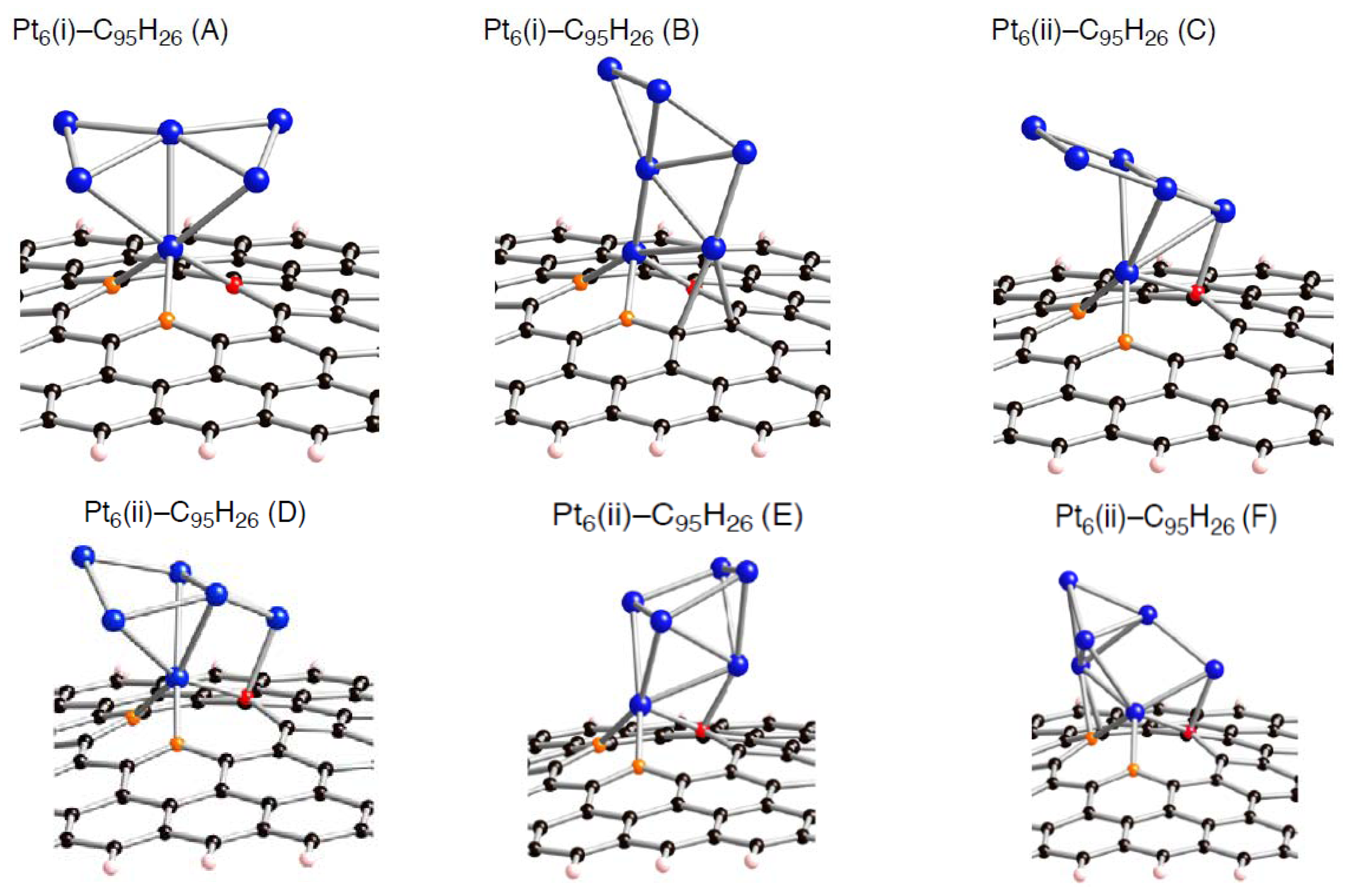 Molecules 17 07941 g005