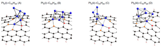 Molecules 17 07941 g007 550