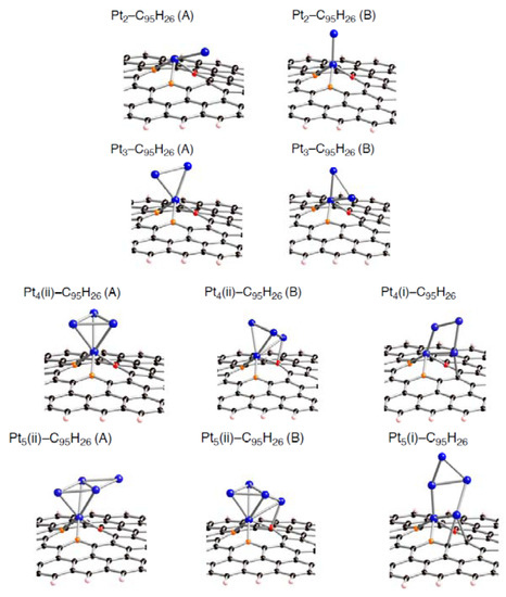Molecules 17 07941 g008 550