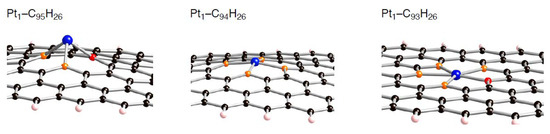 Molecules 17 07941 g011 550
