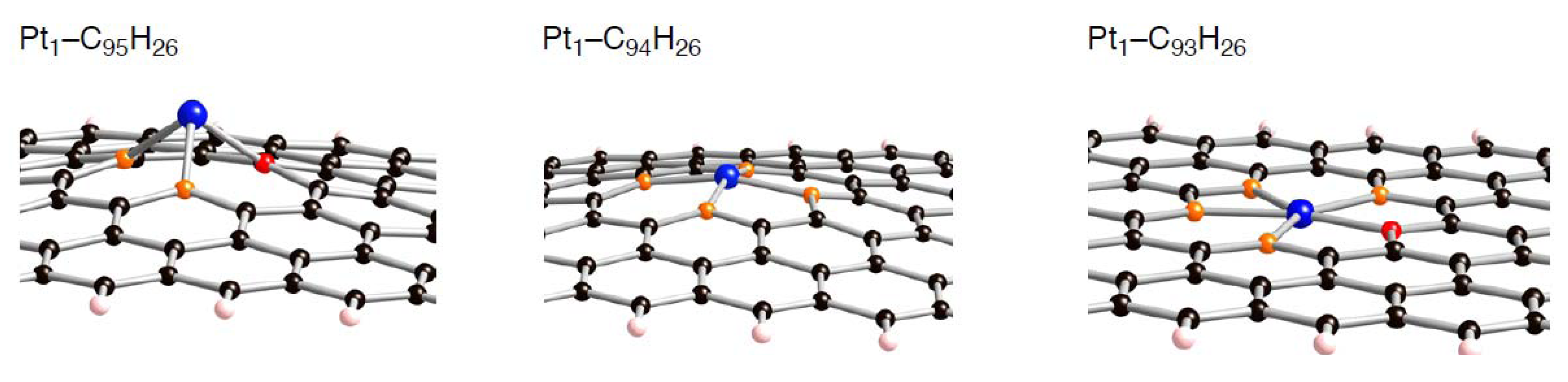 Molecules 17 07941 g011