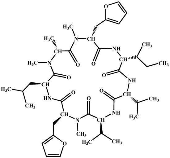 Molecules 17 07980 g004 550