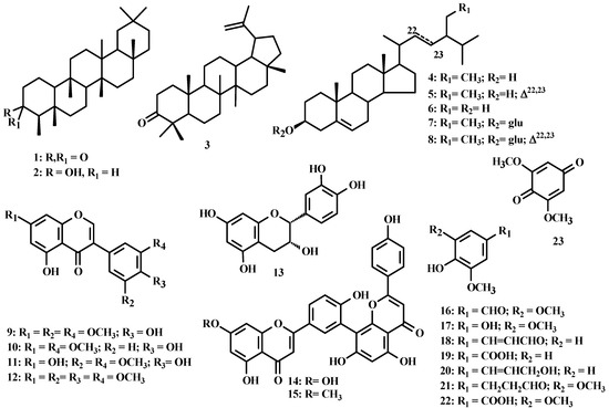 Molecules 17 07989 g001 550