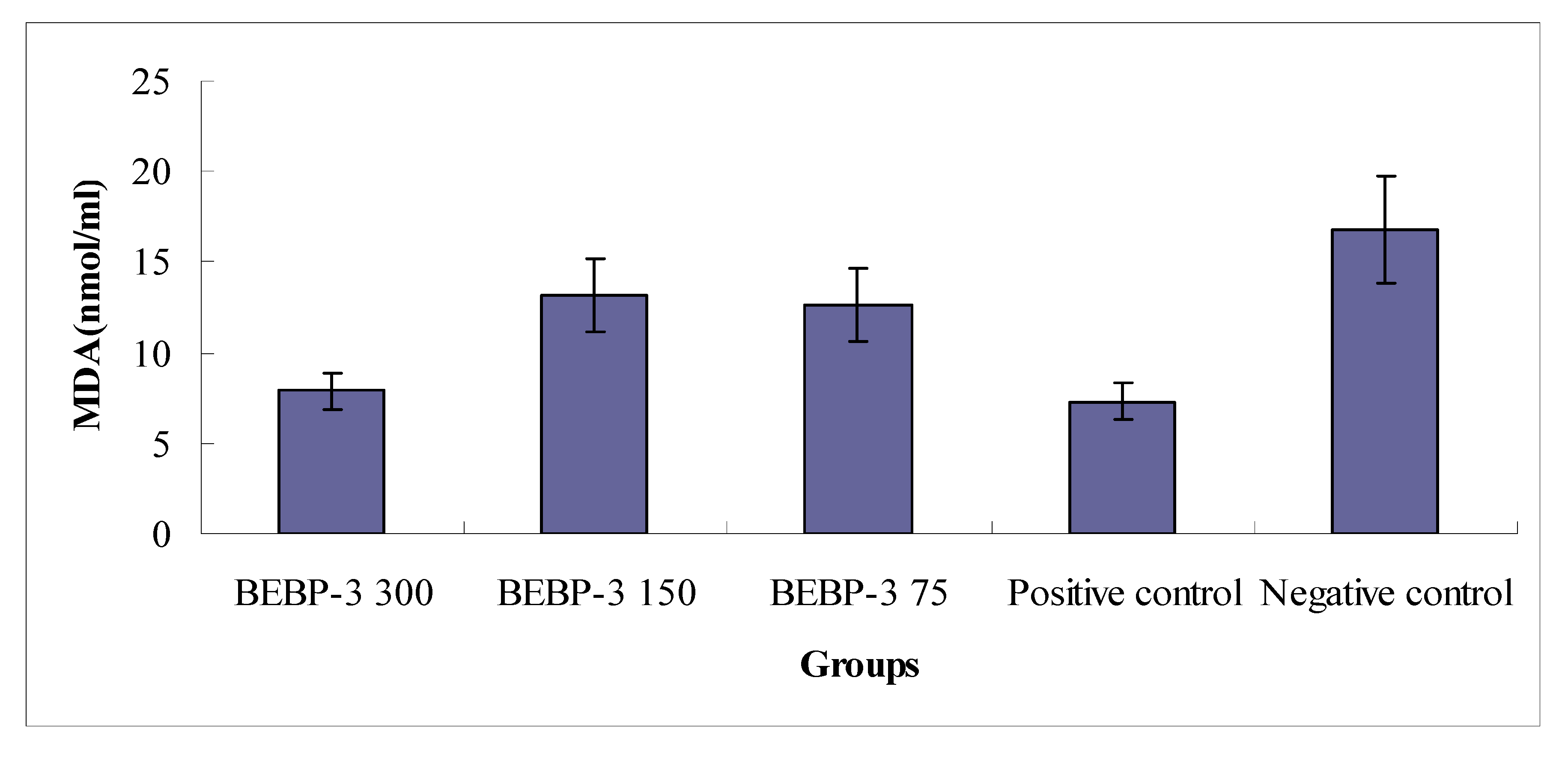 Molecules 17 08079 g006