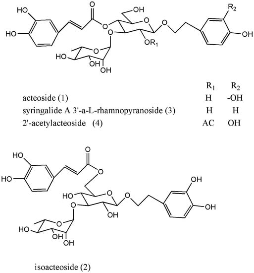 Molecules 17 08276 g001 550