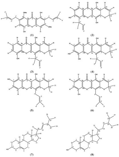 Molecules 17 08303 g001 550