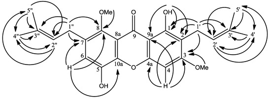Molecules 17 08303 g002 550