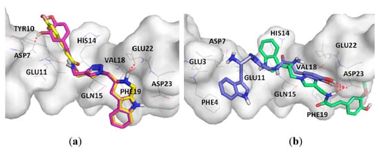 Molecules 17 08312 g005 550