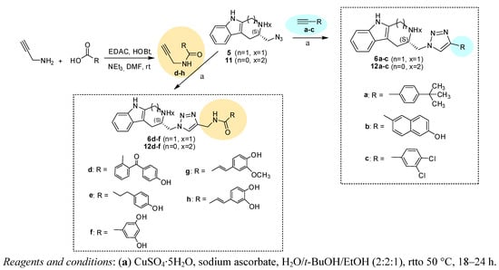 Molecules 17 08312 g009 550