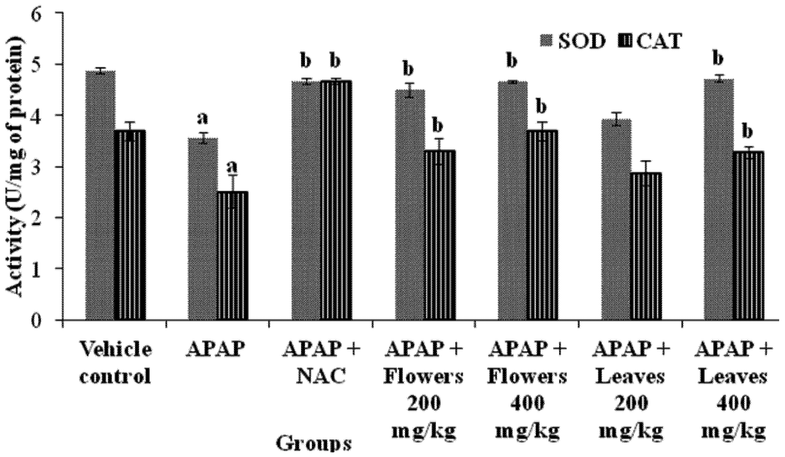 Molecules 17 08334 g002